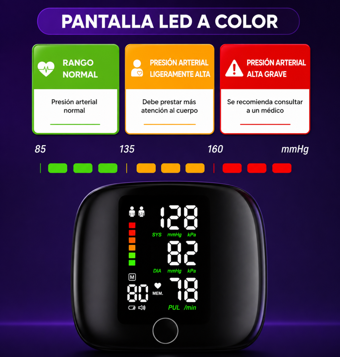 VitaPulse™ - Tensiómetro Automático de Muñeca + Oxímetro GRATIS